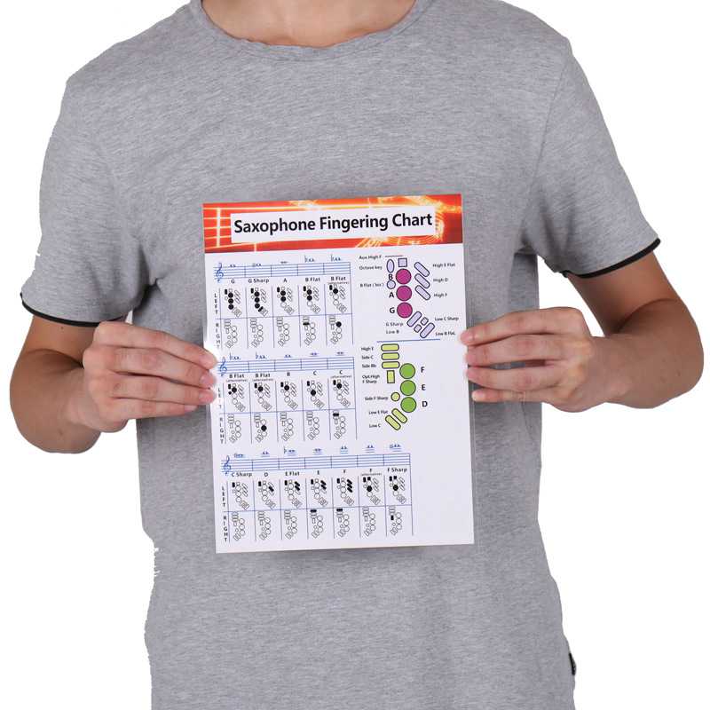 新款直销广东saxophone学习图 铜版纸萨克斯指法和弦图 萨克斯练