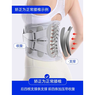 新款直销罗达菲热压D13护腰带 护腰腰间盘劳损腰椎突出腰疼托加宽