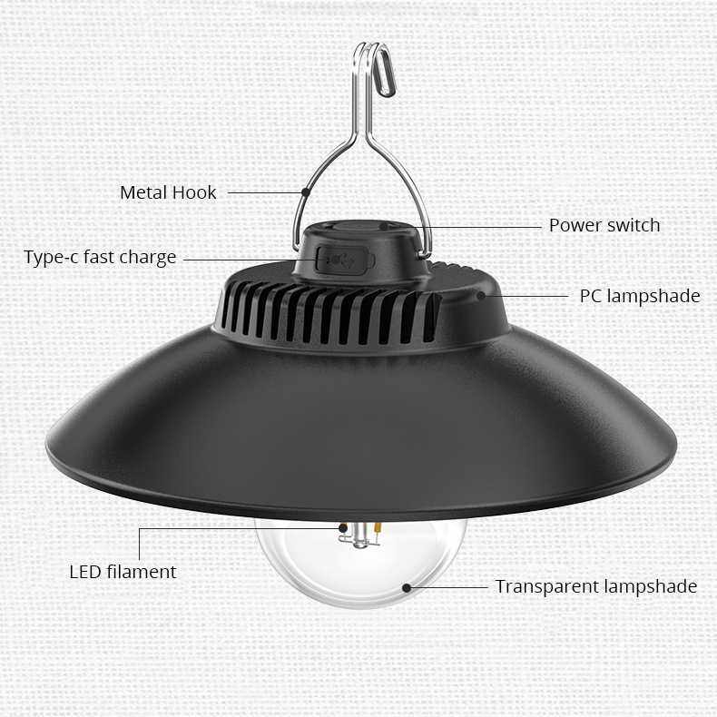 新款直销跨境新款复古露营灯Type-C充电户外野营帐篷灯家用应急灯,家装灯饰光源,工矿灯具,淘宝优惠券,粉丝福利购,淘宝优惠卷
