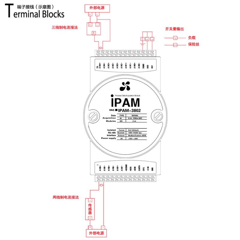 IPAM-3802 高速模拟量输入采集模块0-10V转RS485电流电压模数转换