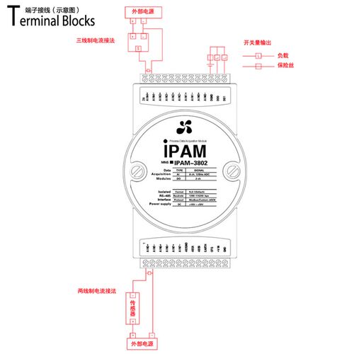 IPAM-3802 高速模拟量输入采集模块0-10V转RS485电流电压模数转换