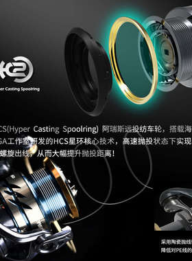 23款海伯阿瑞斯ARISE LFC纺车轮斜口远投路亚轮鱼轮HCS纺车轮