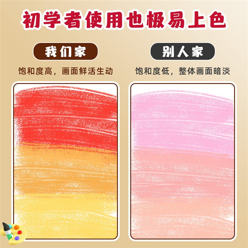 速发可擦彩色铅笔绘画学生用专业手绘画笔12色24色6色48色儿童小