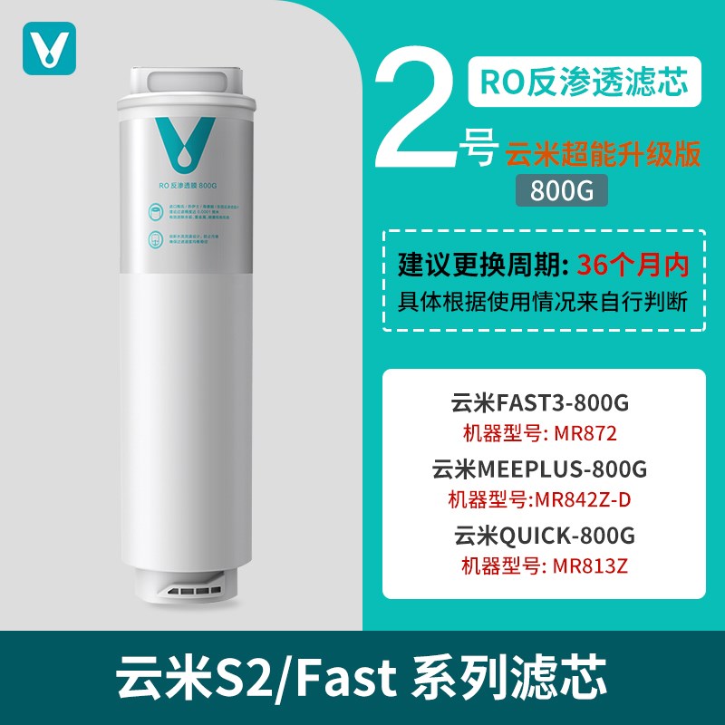 云米净水器滤芯5in1复合p滤芯S2 Fast3系列400G/600GRO反渗透家用