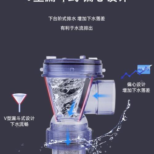 哈蒙德止逆阀厨房专用下水道防反水逆止阀卫生间洗手盆下水止逆阀