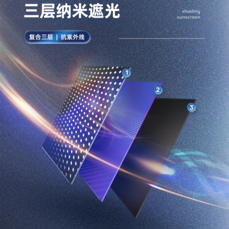车玻璃弹簧帘阳台玻璃遮阳帘西晒庶阳隐形车上背贴式窗帘简易