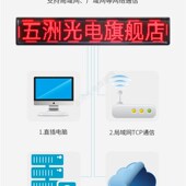 中航ZH LED显示屏广告屏滚动屏走字屏网口控制卡 E5L控制卡