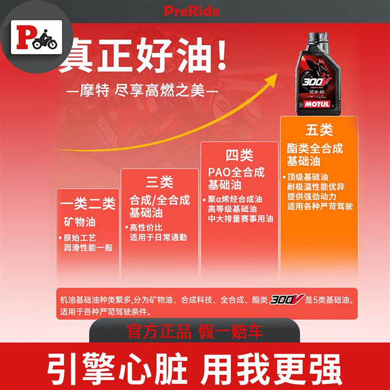 摩特300V酯类全合成摩托车机油赛道级5W40/10W50/10W40踏板机油