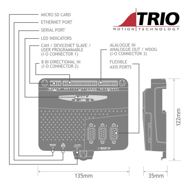 TRIO MC403-X-P865-P866-P867运动控制器3轴脉冲MC403X翠欧控制器