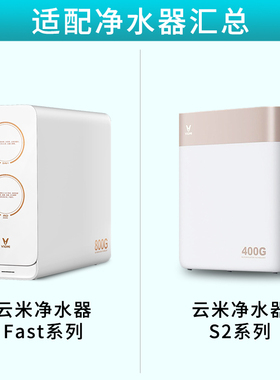 云米净水器S2滤芯1号5in1复合滤芯2号反渗透400G600G Fast3系列