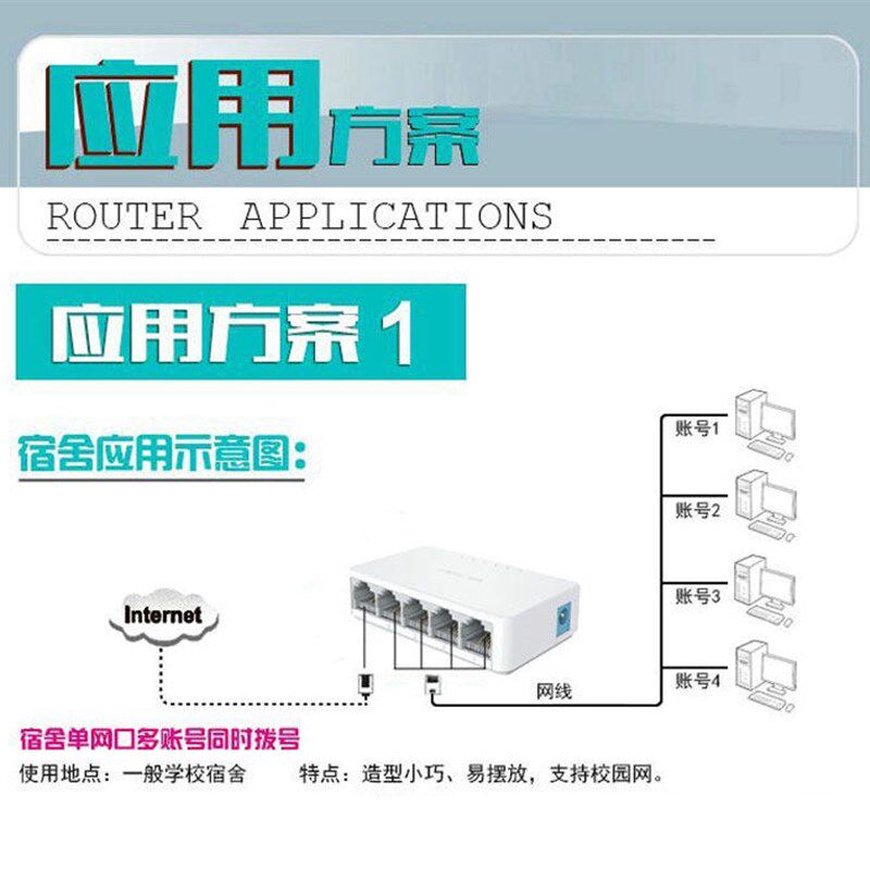 网线分线器网络三通头1分3 4口8分线盒同时上网校园网分线器千兆
