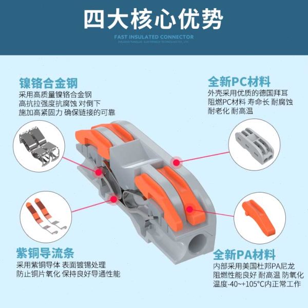 PCT-224  快速接线端子四进四出家装电工接线端子电线连接器32A