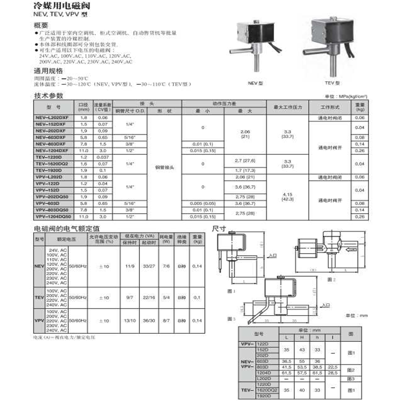 原装进口SAGINOMIYA日本鹭宫电磁阀 NEV-202DXF 口径1.9MM除霜阀