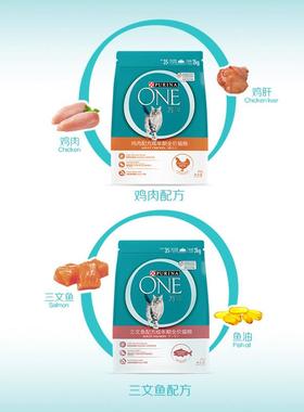 ONE万营牌成猫粮全价猫粮2到kg养PIQ鸡肉成猫粮保质期2.63月