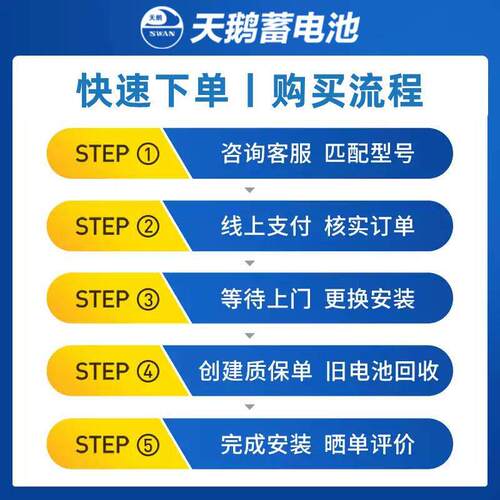 天鹅蓄电池6-Q电W-星36ah飞度锋2范哥瑞思迪奥拓北斗8531v汽车瓶