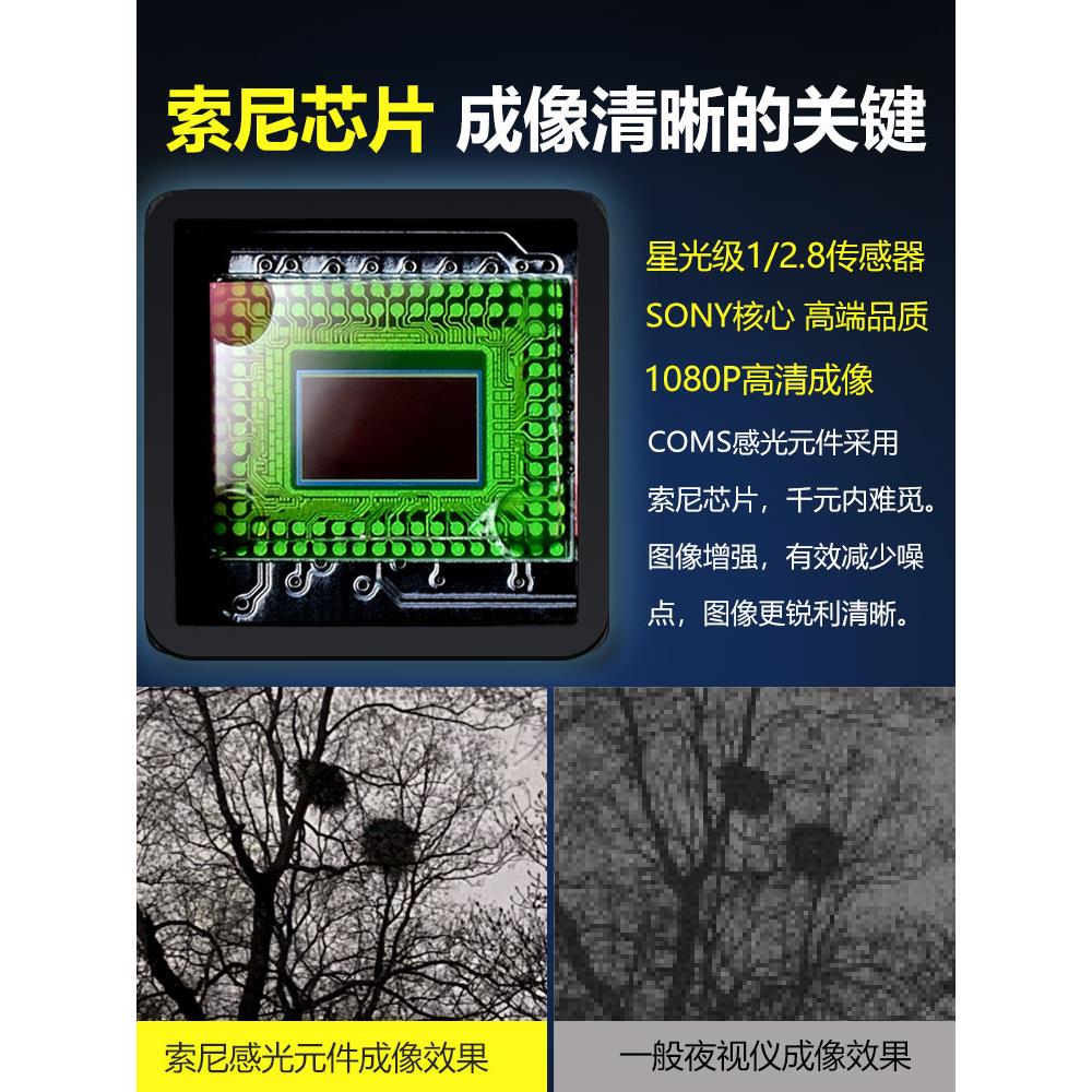 高清晰度外数字夜红视284单目眼红望远镜户外夜视镜大功外率夜间
