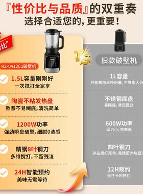 荣事达破壁机用家豆浆机.61RZ-0412C5L多功能免加热预滤约搅拌料