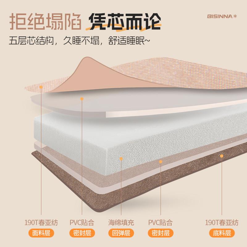 山狼露营充气Q047-1床北垫户地垫潮帐篷充气垫自外动气垫防床打地