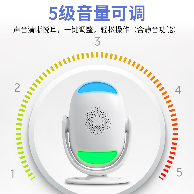 欢迎光临感应器进门语音播报器来人门铃提示店铺门口迎宾双向充电