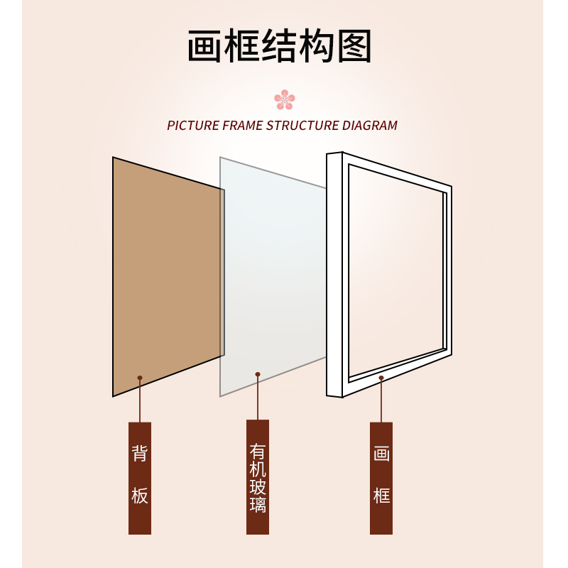 diy太阳花毛球画0*0 * 100*100cm画框铝合金边框相框外框架