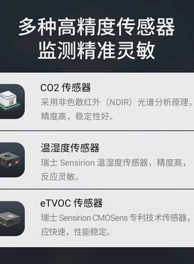 青萍空气检测仪2温湿度M二氧化碳O2气体传感智控检测器