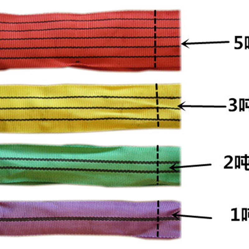吊带吊装带 柔性吊车带吊树绳环形起重吊装带2吨-10吨1米-8米