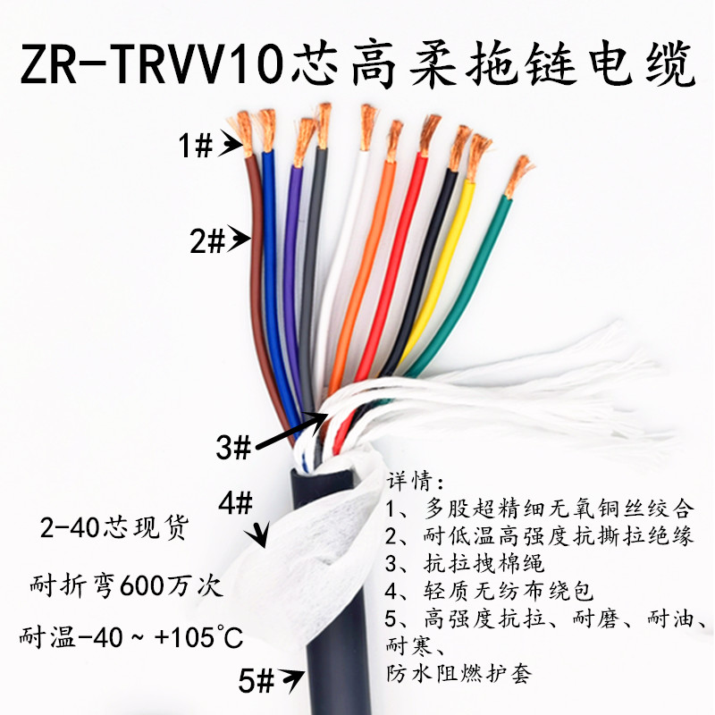 高柔拖链电缆 TRVV 1 18 20芯0.   耐寒 机械手线
