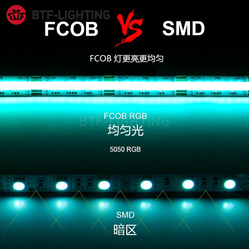FCOB七彩RGB灯带无光斑V高亮度家庭客厅吊顶安装饰LED灯条