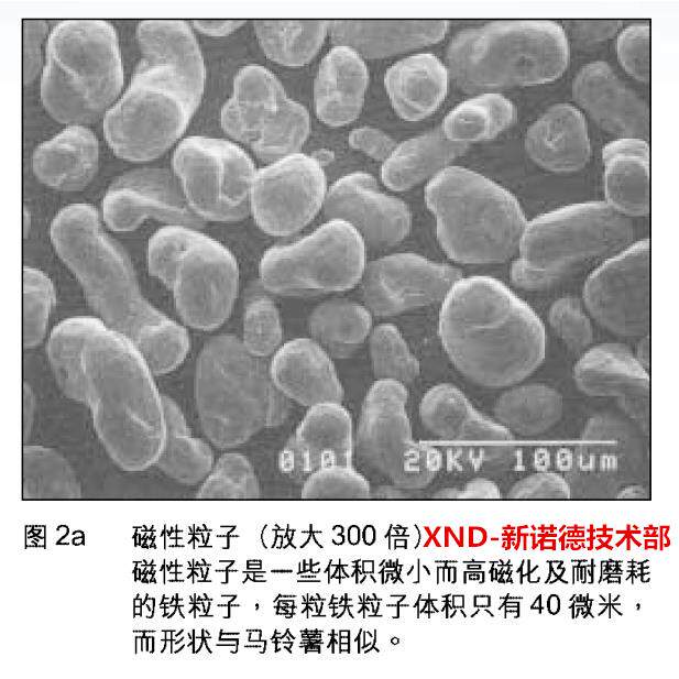 LW-B-100目(15-9)150μm各向同性快淬钕铁硼磁粉稀土剩磁永磁粉