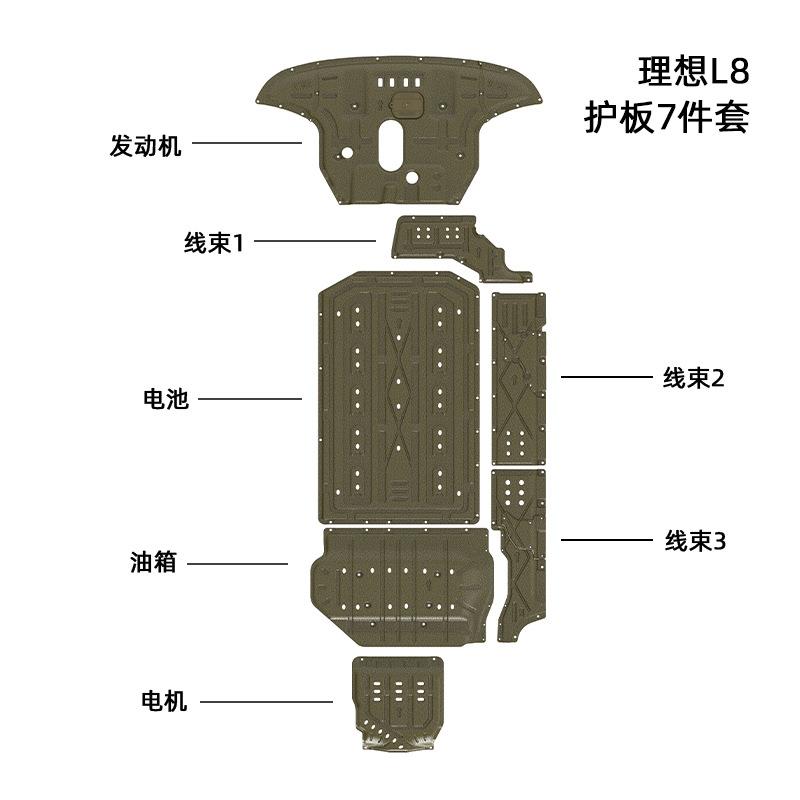 适用于理想ONE理想L7理想L8理想L9下护板装甲汽车底盘3D保护板