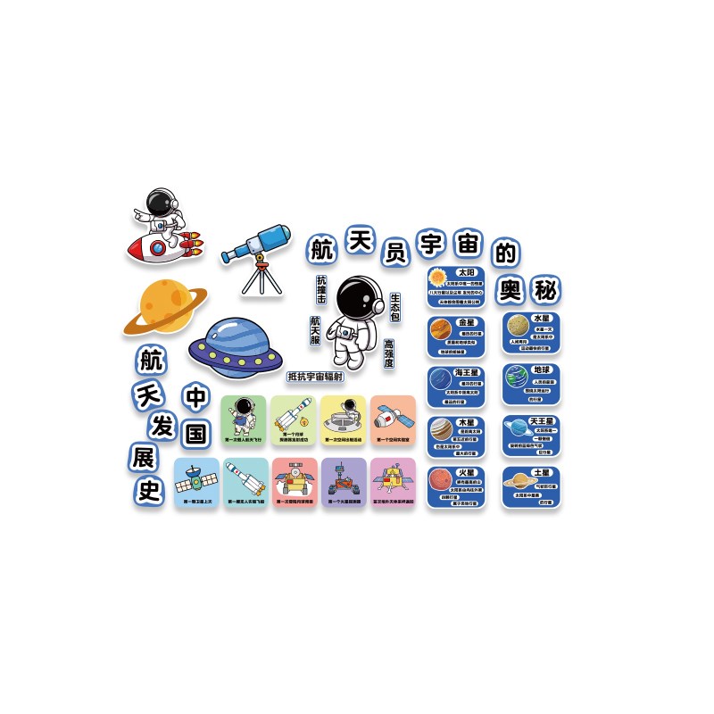 太空墙面装饰主题文化环创航天科B技节场景星辰班级教室布置黑板
