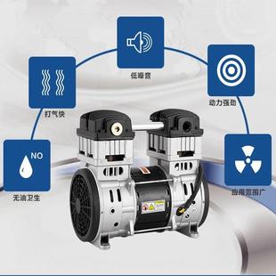 领创活1100W无泵油空压机机头塞打气铝线大式 1100L家直 流量厂OF