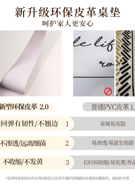 圆桌桌垫美式氛围感 pvsc皮革圆形桌布防水防油防烫小茶几垫餐桌