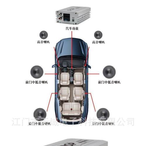 DSP汽车功放车载DSP数字音频处理器无损改装