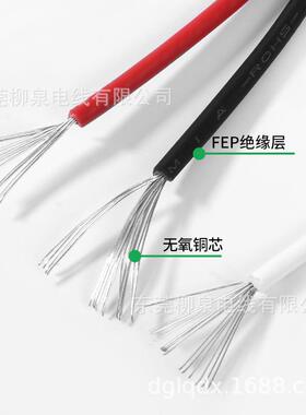 电线汽车专用线传感器线高温线汽车连接线国标汽车线FLRY线束