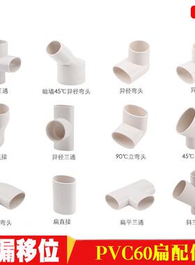 PVC扁管管件60 63扁管椭圆管配件阳台厨房卫生间下水 地漏移位器