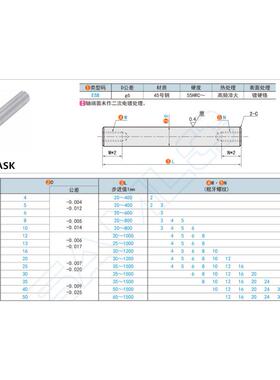 两端内螺纹型 导向轴 ESB 5 6 8 10 12 13 16 20 25 30 35 40 50