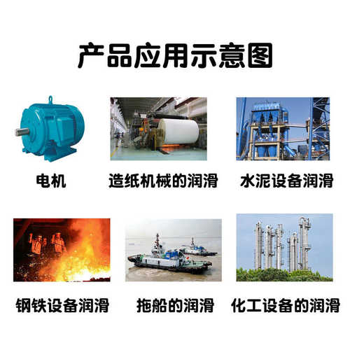 高温高速低噪音轴承润滑脂高温润滑脂高速轴承润滑脂长寿命润滑脂