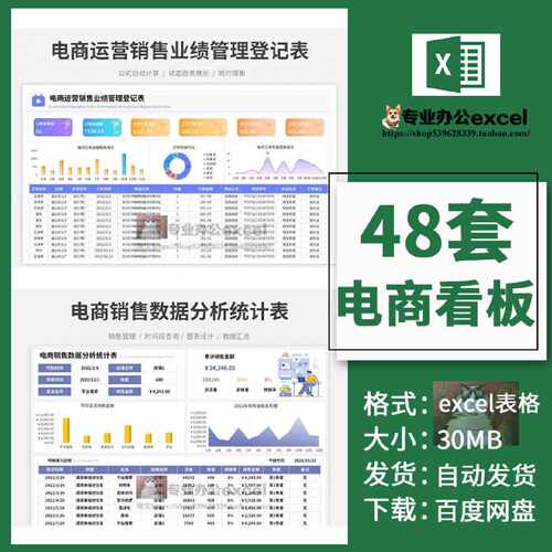 高端电商店铺运营销售数据分析利润业绩可视化看板大屏excel表格