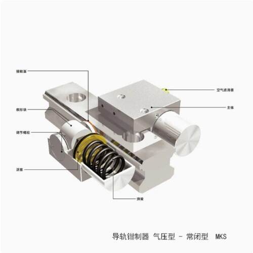 MKS导轨钳制器-1501-AMKS-2001-AMKS-2501-A气压型常闭型