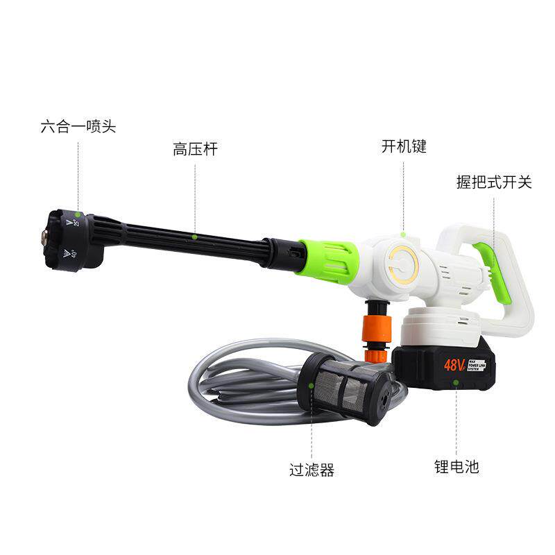 抖音同款无线洗车机锂电高压水枪大功率洗车便携式家用清洗机