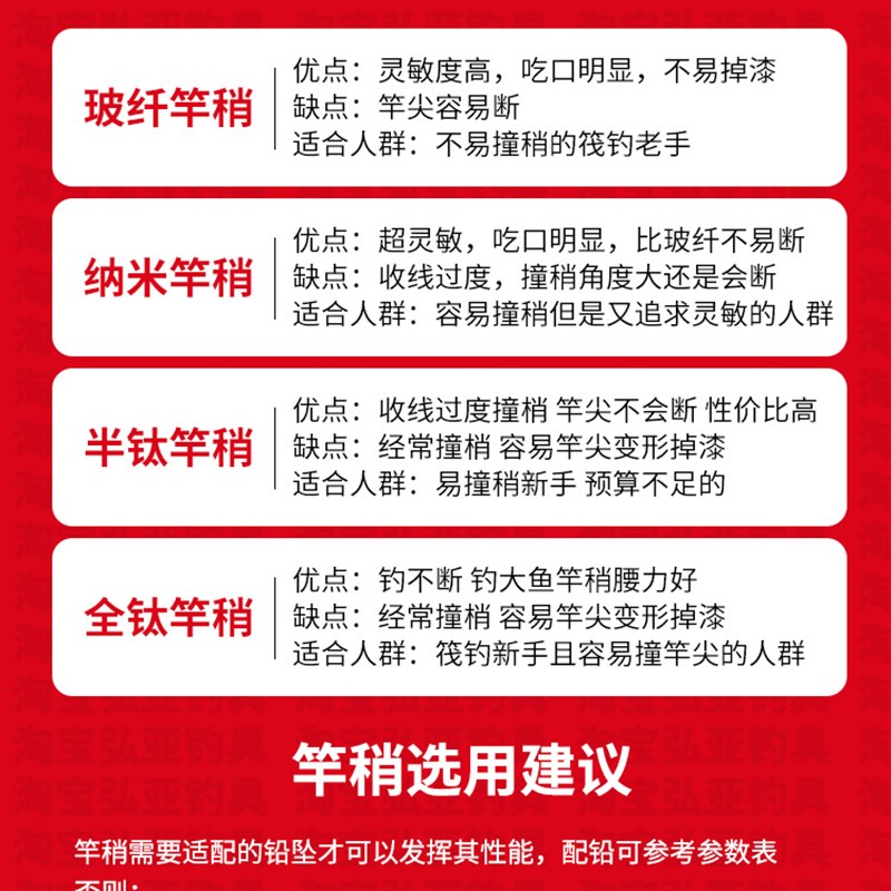 全钛竿稍配节硬尾全钛o合金岸抛海筏伐竿桥筏竿阀杆微铅软尾筏杆