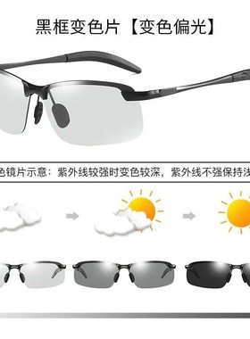 速发骑行日夜两用夜视开车夜晚防刺眼司机偏光镜男驾驶太镜