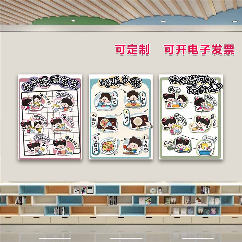 幼儿园小中大班娃娃家区域环创娃娃玩什I么做饭步骤照顾宝宝环创