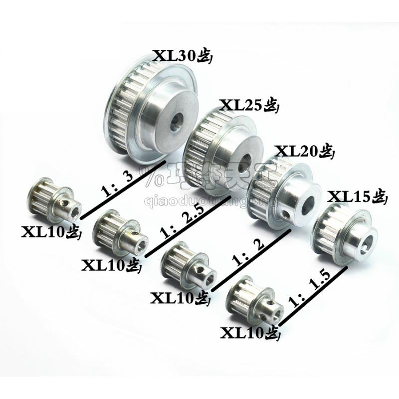 铝合金同步轮同步带轮套装步v进电机机械传动小皮带齿轮装置组合X