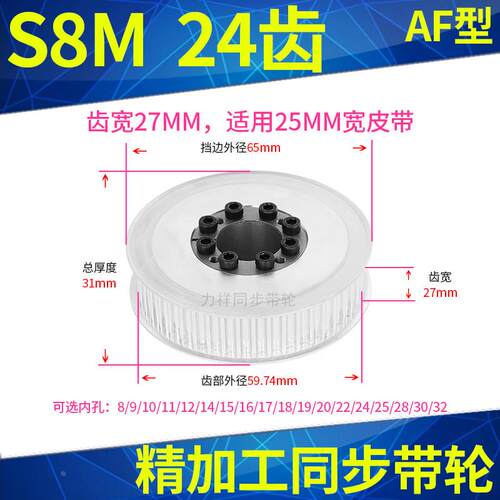 轴衬同步带轮S8M24齿AF带宽25内孔8 10 12141516胀紧套同步轮涨套