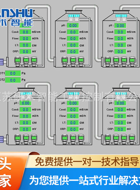 销售YS010PLCplc控制柜上位机画面厂家现货自动控制箱智能控制