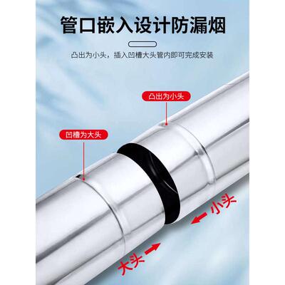 加厚不锈钢烟管取暖炉柴火炉烟囱管锅炉壁炉烟筒农村土灶台排烟管