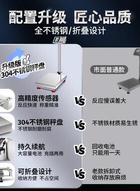 全海不锈钢子秤商用秤HCS100精准工电业称重1台00公斤水产鲜防水3