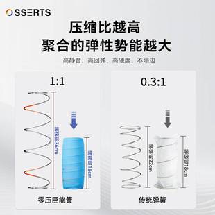 托埃迪蒙0胶零压席巨能簧系统床独立DINGLAN弹簧梦思家用卧垫室十